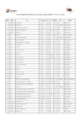 เชียงใหม่ 28 พ ย 59
