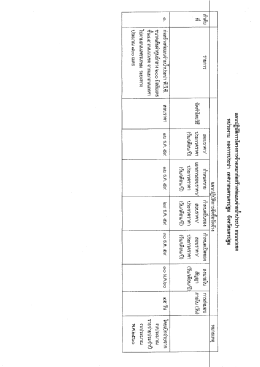 ถนนนวเขต , ถนนเพชรเกษมฝั่งทิศใต้ จากแยกถนนราชมรรคาใต้ถึงอู่ซุ่นชัย