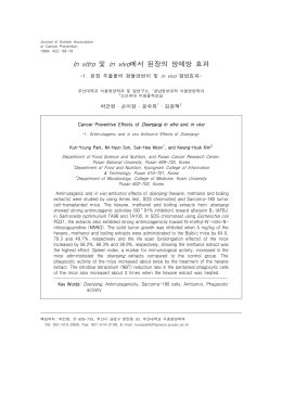 In vitro 및 in vivo - Journal of Cancer Prevention