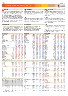 11월 15일 국내외 시장 동향