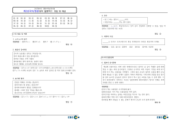 2017학년도 대학수학능력시험 일본어1 정답 및 해설