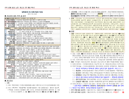 설교교안 Link