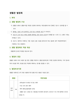 벌점제 내용 다운로드