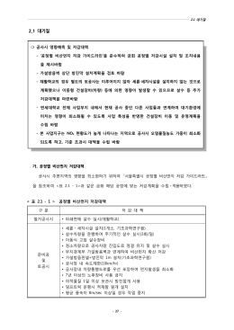 201 대기질(완). - 환경영향평가