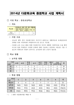 2014년 중점학교 사업계획서-중문초