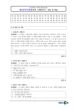 2017학년도 대학수학능력시험 스페인어1 정답 및 해설