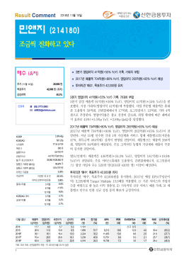 민앤지 (214180)