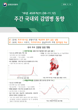 `16년 45주차(11.06