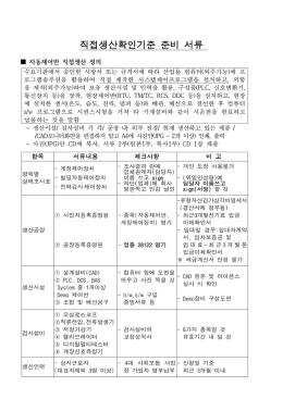 직접생산확인기준 준비 서류