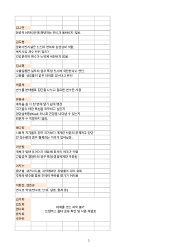 다변량 서론 체크.numbers