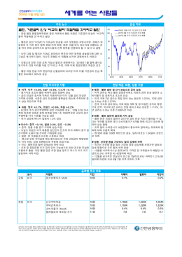 세계를 여는 사람들
