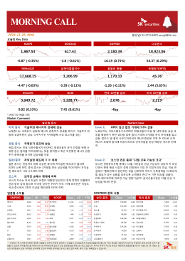 금액(억원)