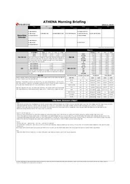 ATHENA Morning Briefing