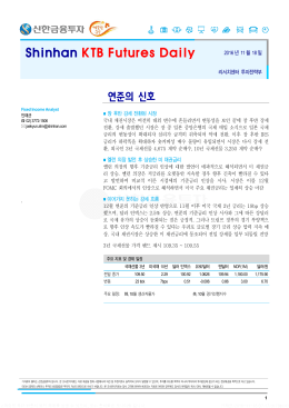 Shinhan KTB Futures Daily (2016년 11월 18일)