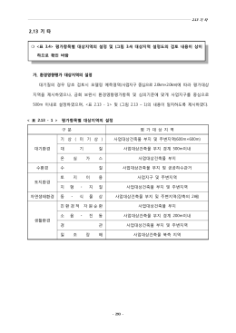 213 기타(완).hwp