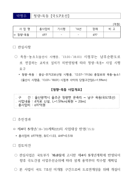 박맹우 청량 옥동 국도 호선
