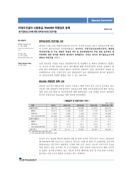 대우건설의 신용등급, Watchlist 하향검토 등록 Special