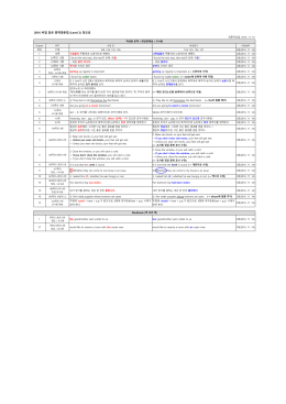 2016 비법 담은 중학영문법 (Level 2) 정오표