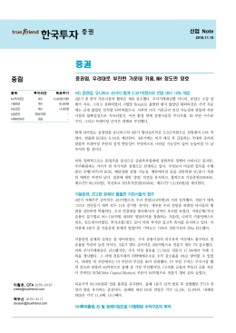 증권업, 우려대로 부진한 가운데 키움, NH 정도만 양호