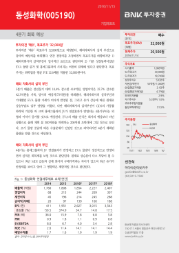 [동성화학/Buy] 4분기 회복 예상
