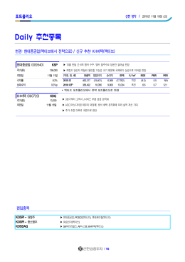[변경] 현대중공업