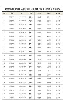 2016학년도 2학기 심사용 학위 논문 제출현황 및 심사위원 교수배정