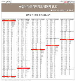 당첨을 진심으로 축하드립니다!