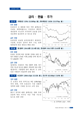 금리 · 환율 · 주가