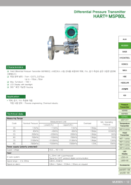 HART&reg; MSP80L