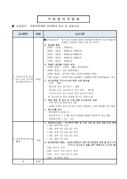 심리학과_심사기준표.