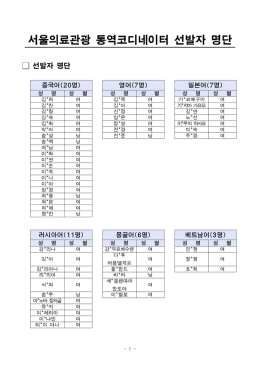 선발자 명단.hwp