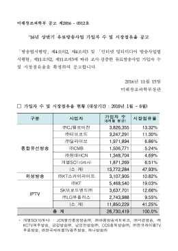 구분 사업자 가입자 수 시장점유율 종합유선방송 CJ