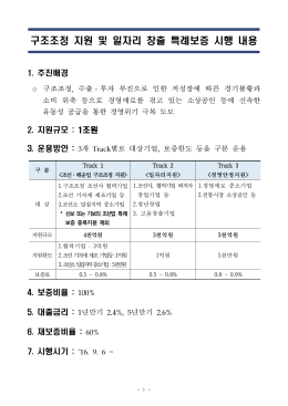 구조조정 지원 및 일자리 창출 특례보증 시행 내용