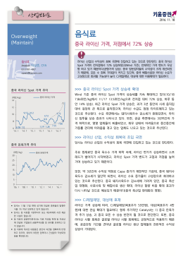 음식료