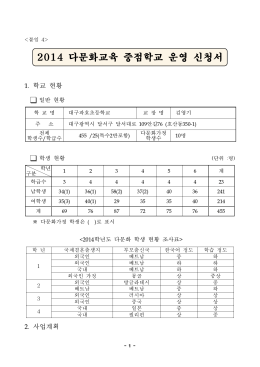 (대구)2014년 중점학교 사업계획서