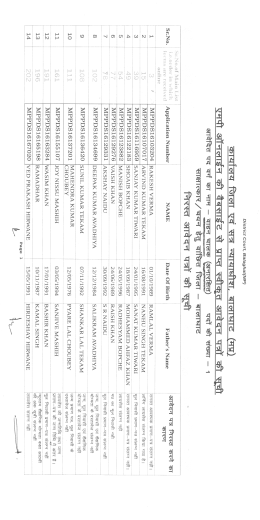 Page 1 Page 2 District Court, Balaghat(MP) |