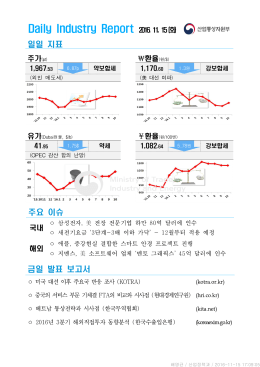 Daily Industry Report 2016. 11. 15(화)