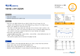 자동차용 스피커 공급업체