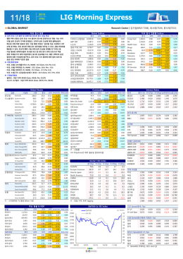 다운로드 - LIG투자증권