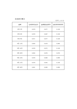 9월 [PDFファイル／39KB]