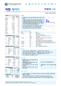 마켓 레이더 - 신한금융투자