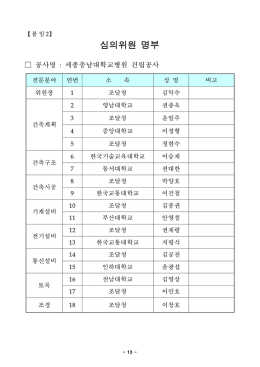심의위원 명부