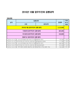 2016년 10월 업무추진비 집행내역