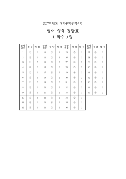 영어 영역 정답표 ( 짝수 )형