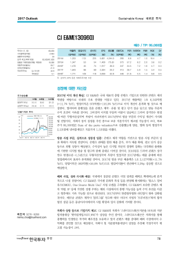 성장에 대한 자신감