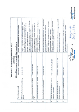Lista wniosk&oacute;w odrzuconych ze względu na błędy