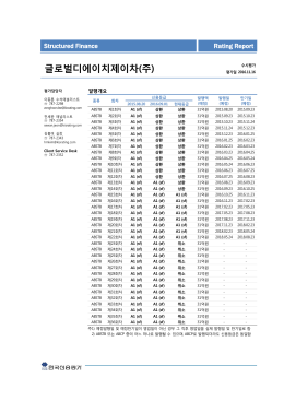 글로벌디에이치제이차(주)