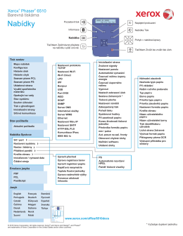 Xerox® Phaser® 6510 - Menu Map