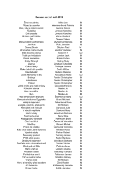 Život na z&aacute;mku M&iacute;ka Jan B Př&iacute;pad je uzavřen Wentworthov&aacute; Patricia