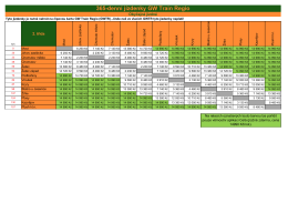 365-denní jízdenky - GW Train Regio as